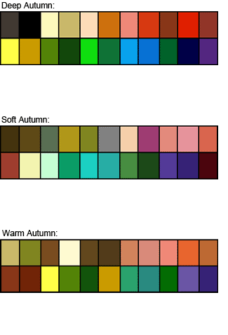 Color Analysis
